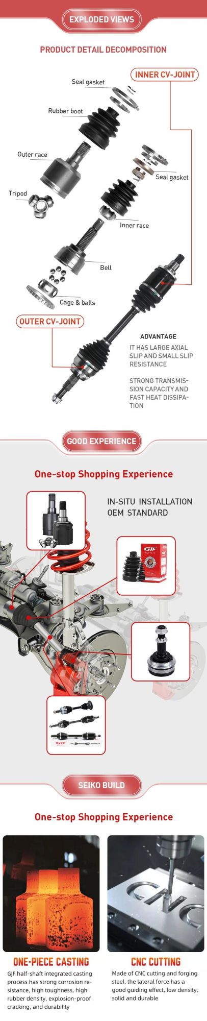 GJF High Quality Auto Transmission Parts Left Right Inner Tripod CV Joint for Honda Legend AT MT