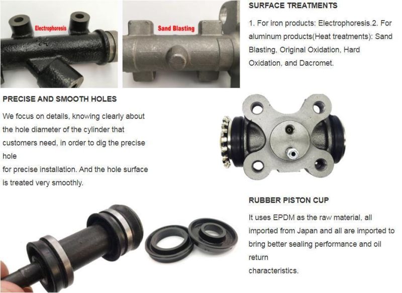 Gdst Auto Parts Brake Master Cylinder OEM 47201-37020 for Toyota Dyna
