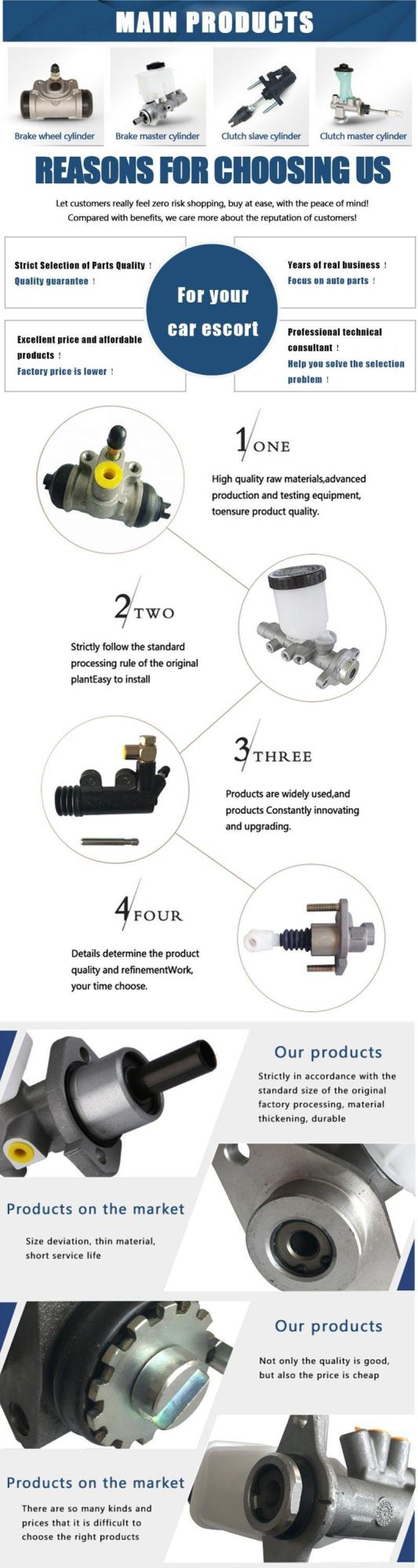 Automotive After Market Brake Master Cylinder for BMW 6 OE 34316761079