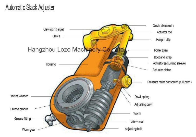 Truck & Trailer Automatic Slack Adjuster with OEM Standard (RW802486)