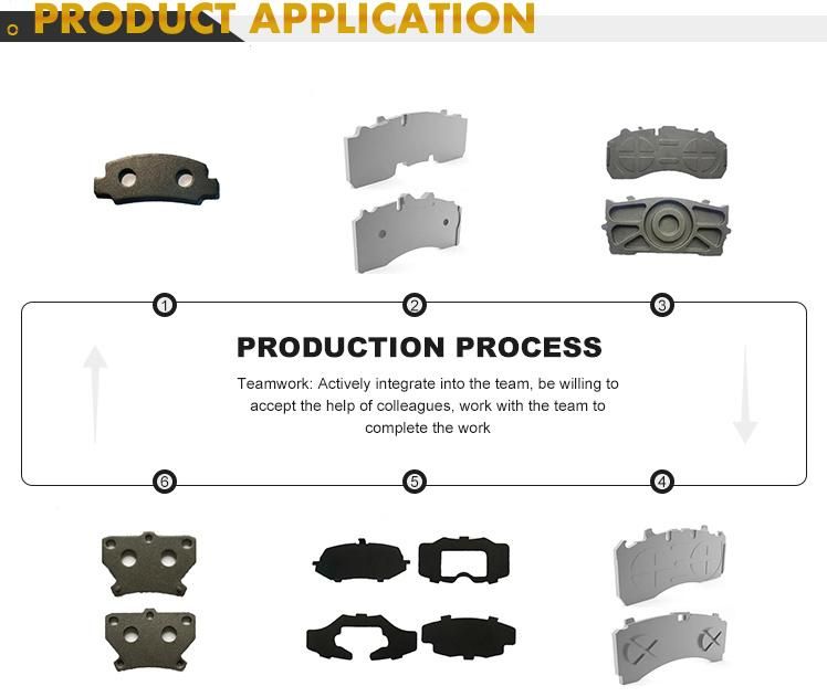 Brake Pad for Porsche Damping Plate