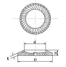 Hardened and Tempered Ribbon Disc Springs