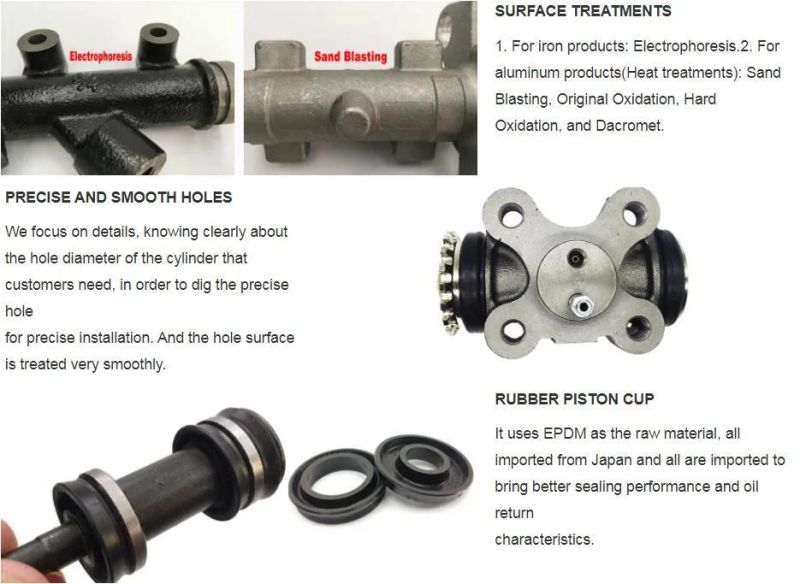 Gdst Top Stock Selling High Quality Clutch Master Cylinder 31410-35250 for Toyota