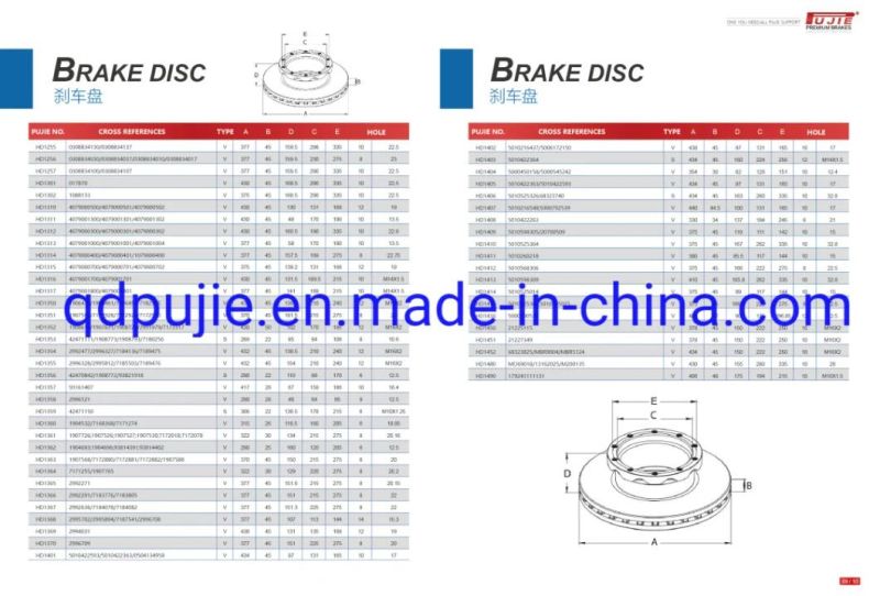 4079001300/4079001301 Heavy Duty Truck Brake Disc