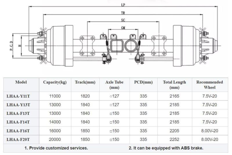 Truck Trailer Accessories 13tons American Type Axle for Fatbed Trailer Twist Lock