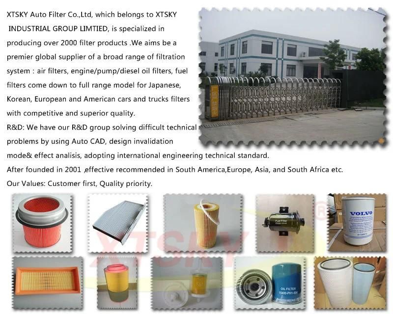 China Air Filter Manufacturers Suppiy Auto Air Filters 1121840025