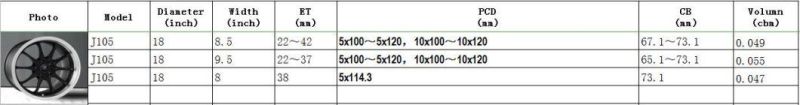 J105 JXD Brand Auto Spare Parts Alloy Wheel Rim For Sale