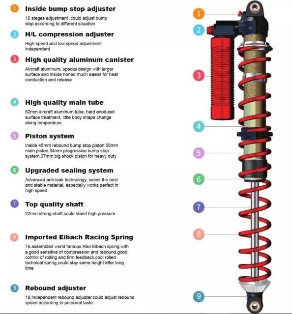 4 Ways Adjustable Professional Racing Coilover Shock Absorber for Buggy