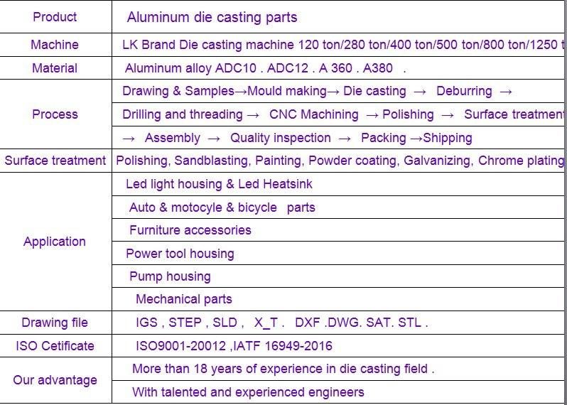 Custom Aluminum Die Casting Auto Cylinder Hardware with CNC Machining