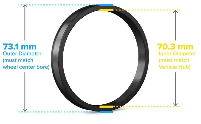 Plastic Hubcentric Rings 70.3mm Hub to 73.1mm Wheel