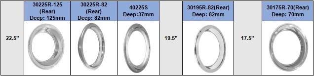 (20225F-A) 22.5" T304 Stainless Steel (Deluxe Style) Front Wheel Trim for Steel Wheel of European Trucks/Buses