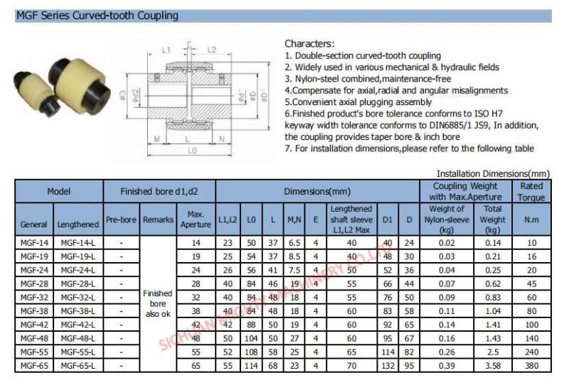 High Quality Standard Universal Joint Coupling Steering Single Universal Joint Set