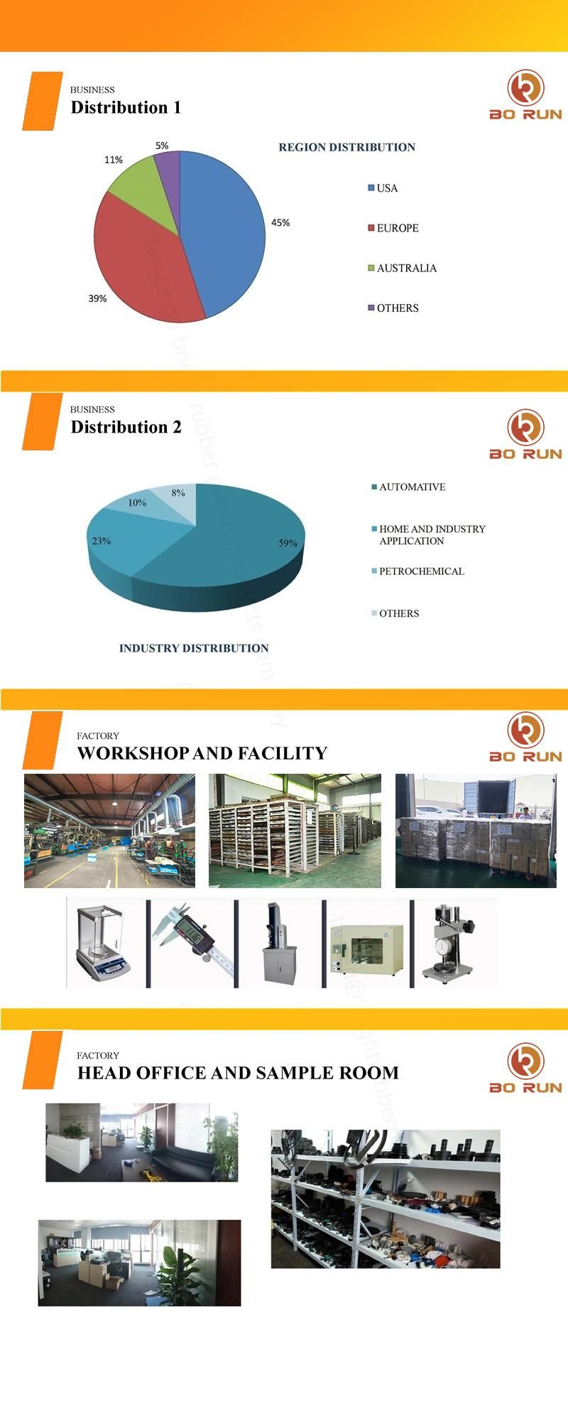 Double Head Screw Rubber Mounts Damper Vibration Damping and Cylindrical Isolation Mounts