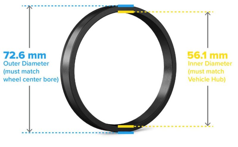 Plastic Hubcentric Rings 56.1mm Hub to 72.6mm Wheel