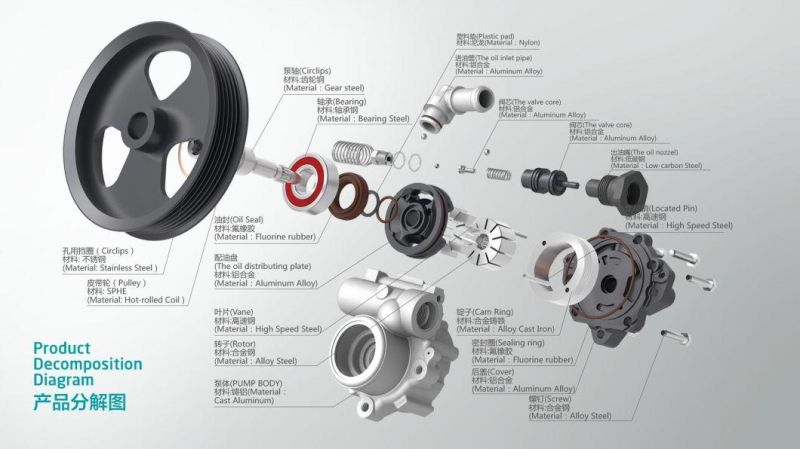 Power Steering Pump 44310-0K040 Toyota Hilux II Pickup (RN6_, RN5_, LN6_, YN6_, YN5_, LN5_) Auto Steering System