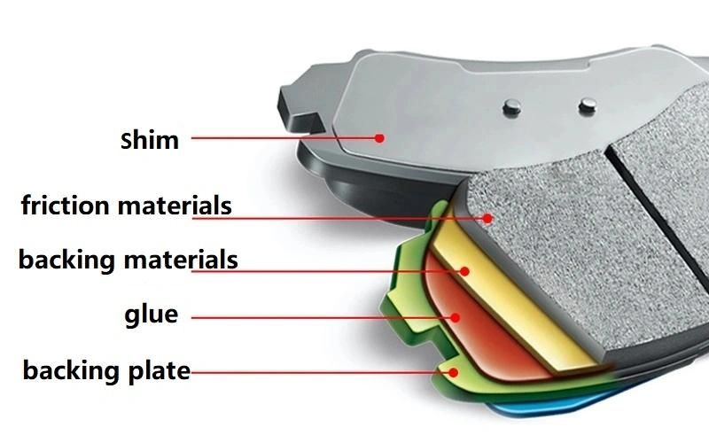 Brake Pad for Honda 43022thah00