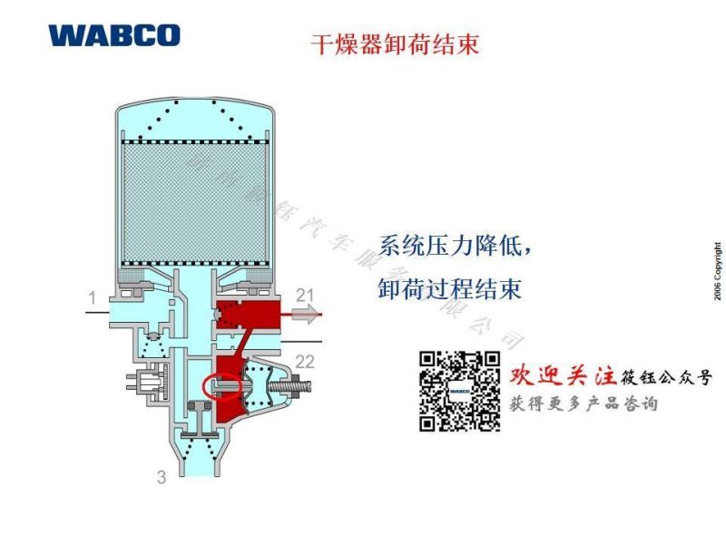 Wabco Air Drier 4324100070 Single