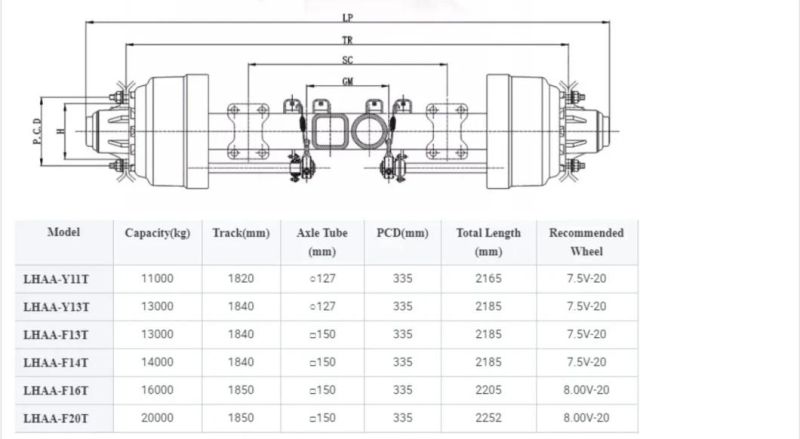 10 Bolts German Type Axle for Lowbed Semi Trailer Lowboy Axels