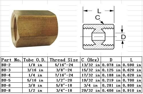 Brass Union for 3/8" Tube