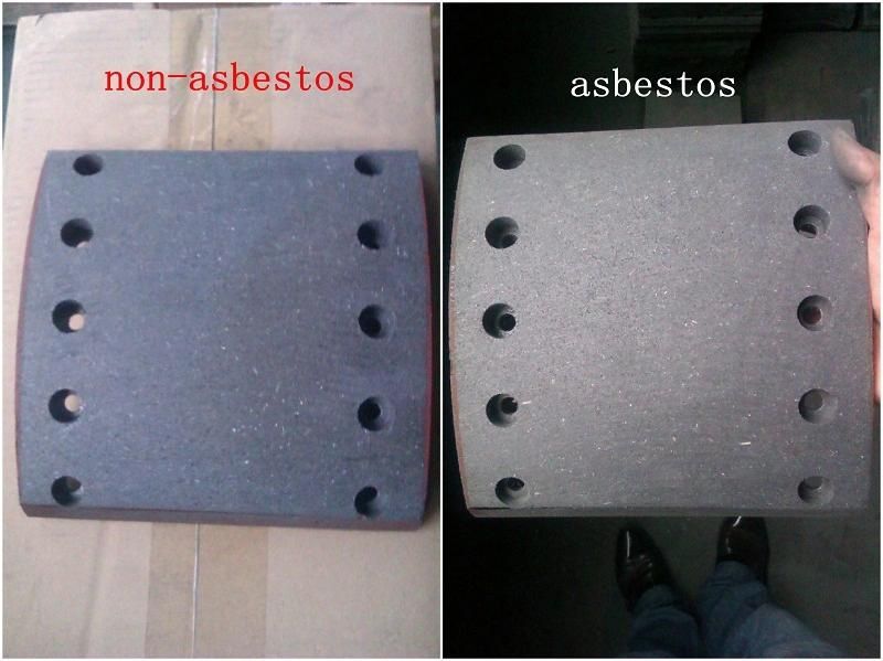 Semi-Metallic Brake Lining HOWO -A7 with Asbetos or Asbetos Free