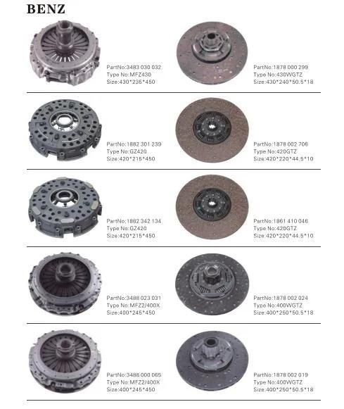 Truck Clutch Disc Kit Truck Transmission Parts Clutch Disc Assy for Mercedes Benz Parts OE 1878000206