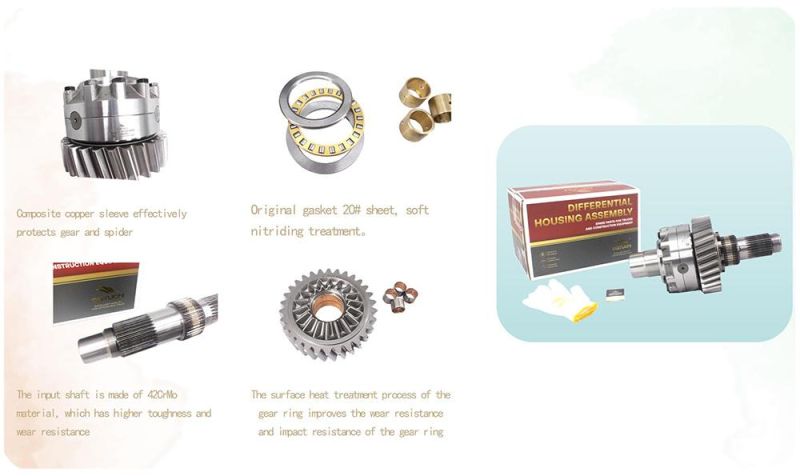 81.35100.6593 Sinotruk Truck Sale Differential Assembly for HOWO Shacman Truck Differential