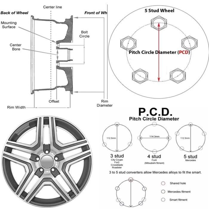 Wholesale 15inch 16inch 17inch Color Car Rims with 4*100 4*114.3 PCD