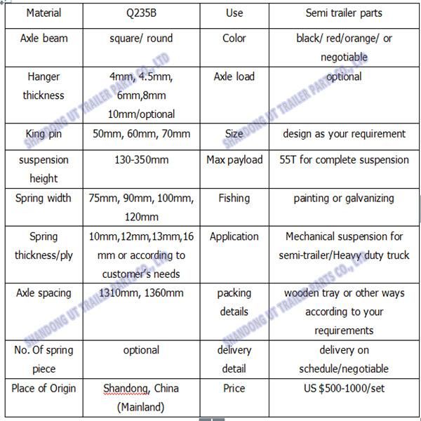 American Type Mechanical Suspension Two Axle / Tandem Overlung / Underslung with Leaf Spring