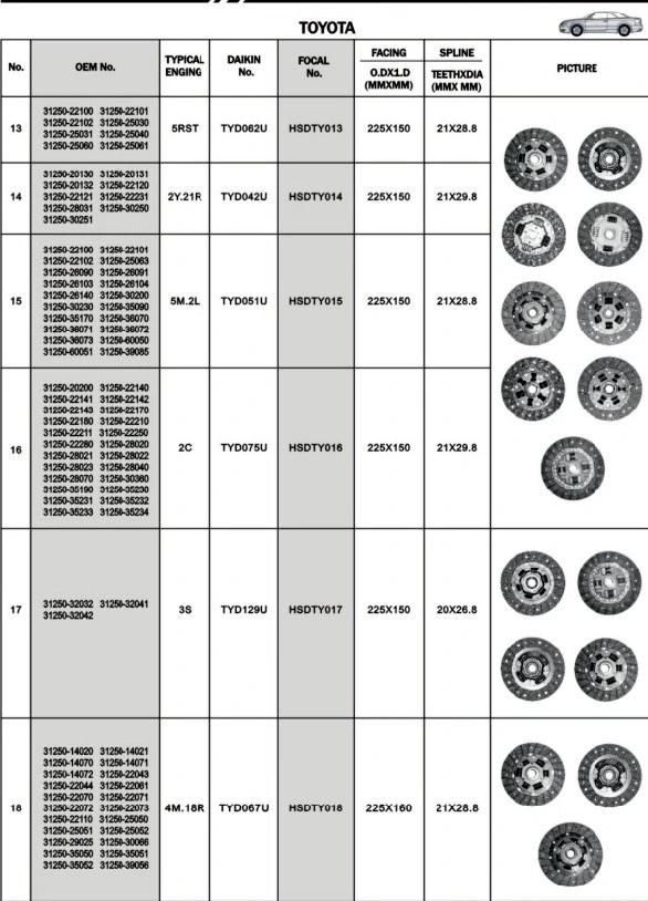 Truck Clutch Cover Assembly 31250-22100 for Toyota