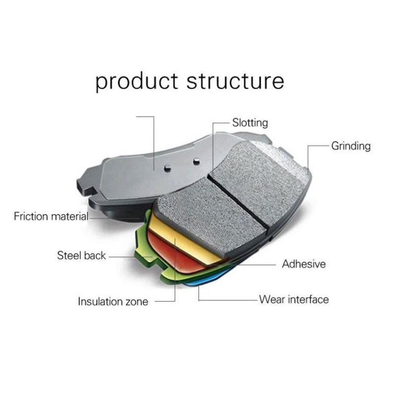 Manufacturer Wholesale Car Accessories Automobile Parts Brake Pads for Automotive