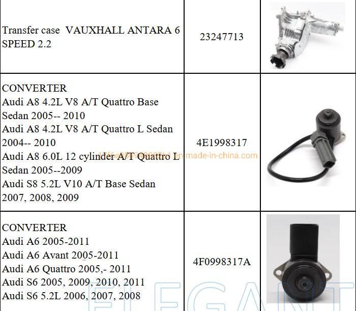 Wholesale Air Suspension Control Valve for Mercedes R-Class Accessories A2513200158