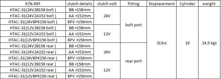 Zexel Compressor Htac-31 (24V2A152 bolt)