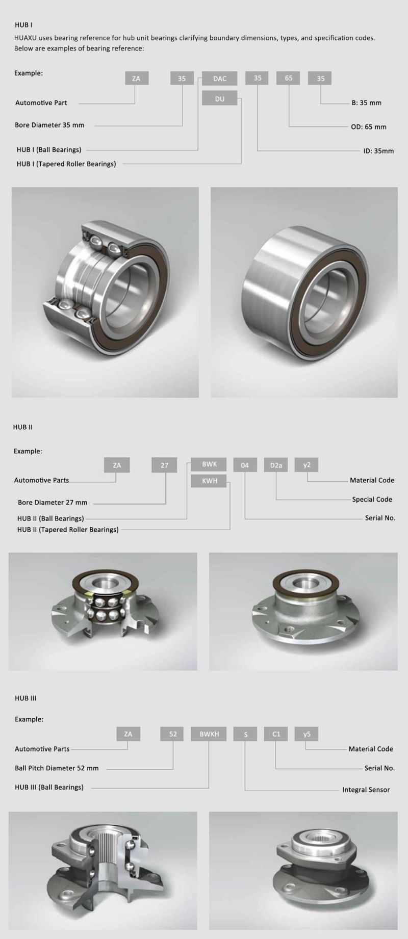 Wheel Bearing Auto Parts Ball Bearing Koyo Dac387236/33 Dac387236aw 90369-38010 Auto Bearing for Toyota 