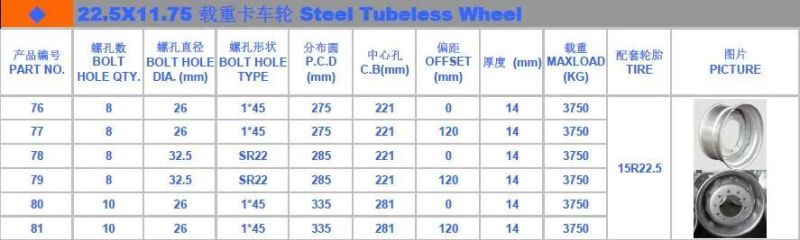 22.5*9.75 Tubeless Truck Wheel Rim Suppr Quality Affordable Rims Made in China China Products Manufacturers