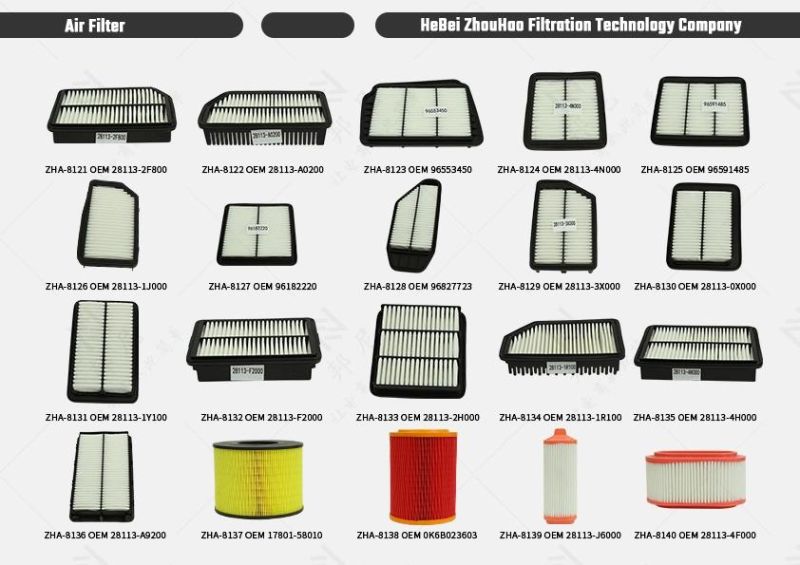 5-13240014-0 5132400140 15601-67010 1878100750 1-87810075-0 15607-1090 Bo-102 for Nissan China Factory Oil Filter for Auto Parts