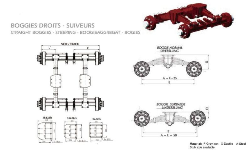 Agricultural Bogie Suspension with Steering Alxe 12T 80squareLeaf Spring