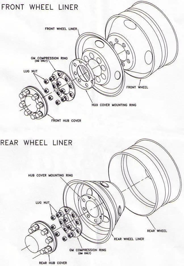 Wheel Hub Covers 22.5" Universal Designs Stainless Steel Wheel Cover for European Trucks Wheel Accessories