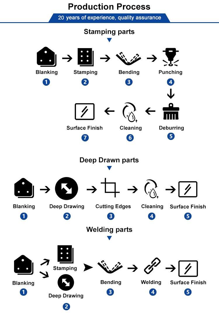 Custom-Made The High Precision Auto Parts Stamping Parts