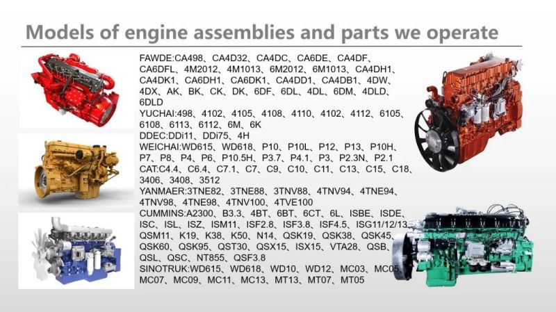 Weichai Engine Spare Parts Engine Fuel Filter Diesel Filter 1000422382