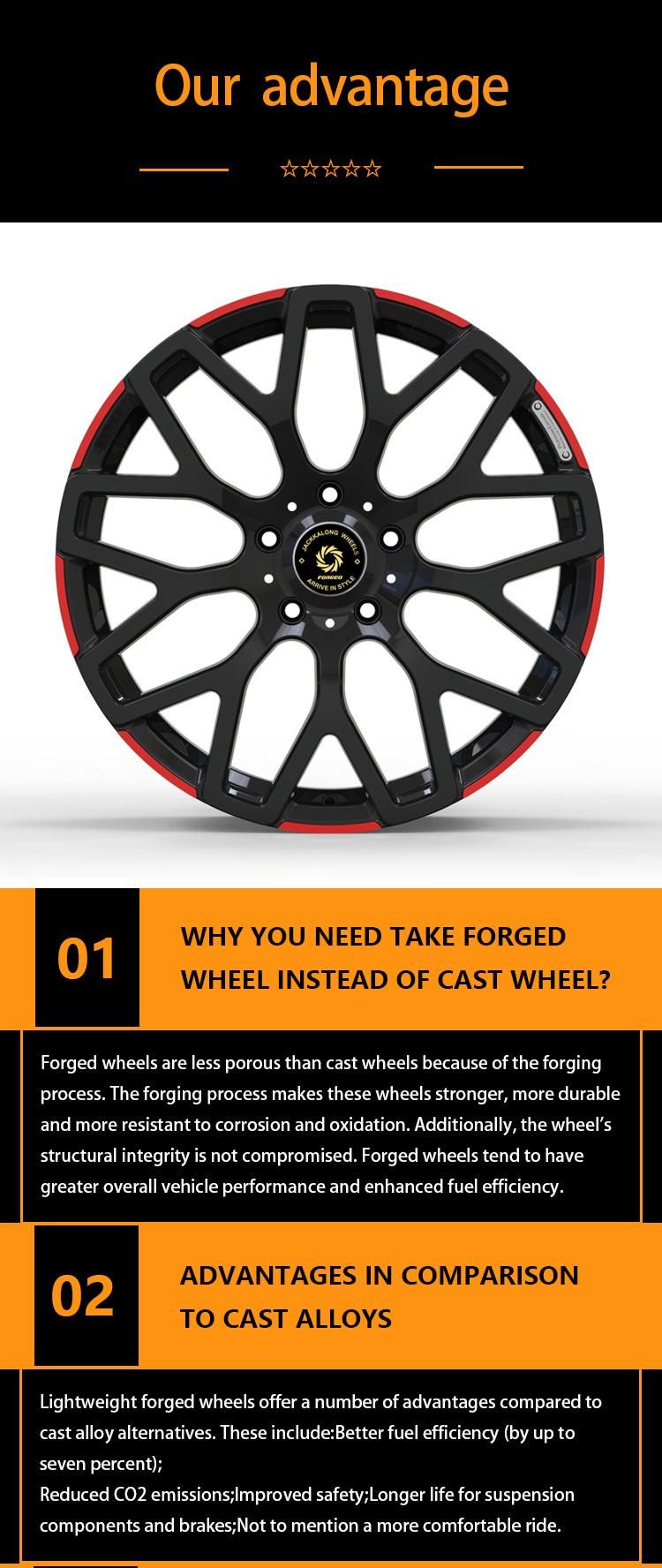 Forged Wheel for Jeep