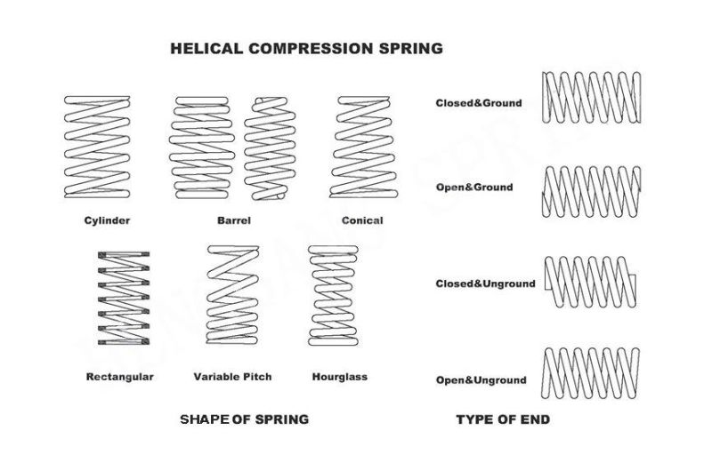 Alloy Steel Clutch Plate Compression Spring