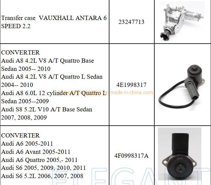 Air Spring Compressor for Mercedes-Benz S-Class 2223200604