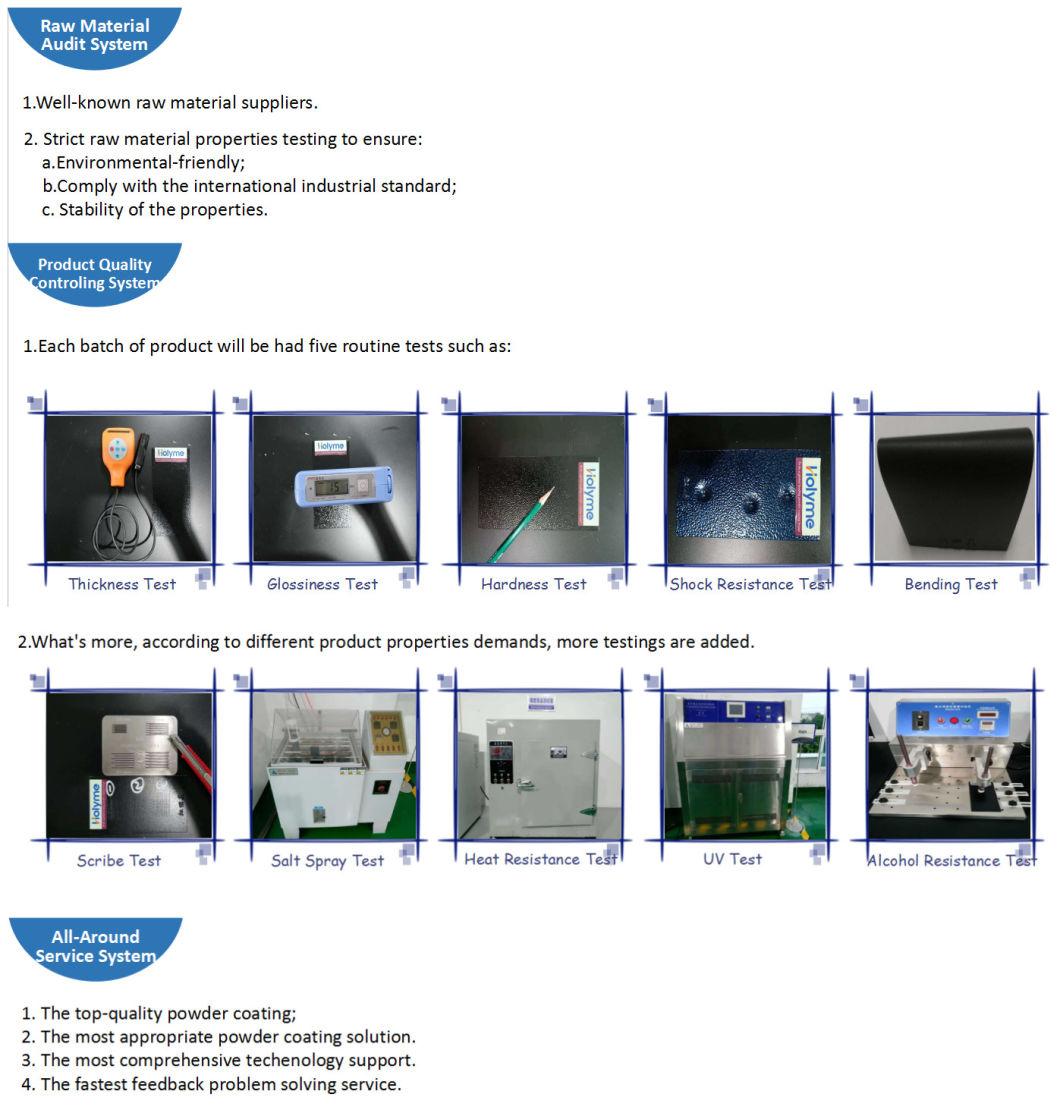 Heat Resistant Powder Coatings for Silencer