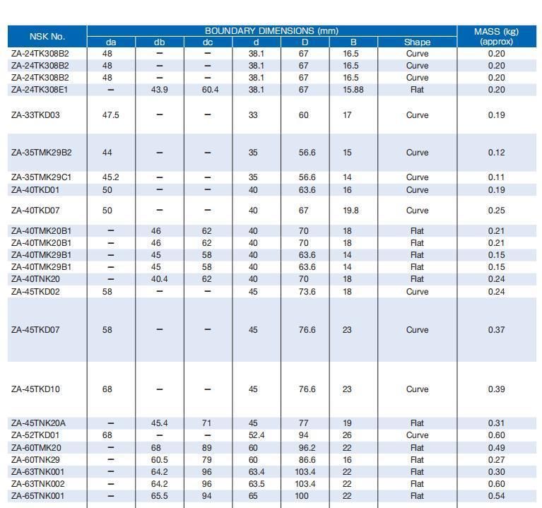 Automotive Gear Reducer Bearing Za 45tkd02 45tkd07 45tkd10 45tnk20A P0 P6 P5 P4 P2 Quality NSK Koyo NTN Clutch Bearing for Mazda Toyota