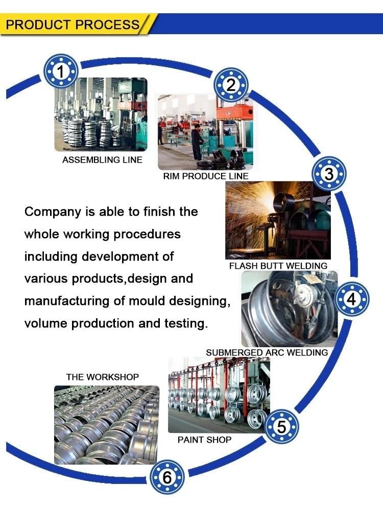 8.0-20high Quality, Good Price Section Steel Wheels, Buses and Trucks