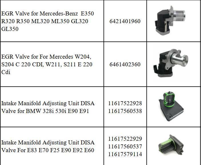 Front Air Shock Absorber for Tesla Model S Car Parts 600640300A