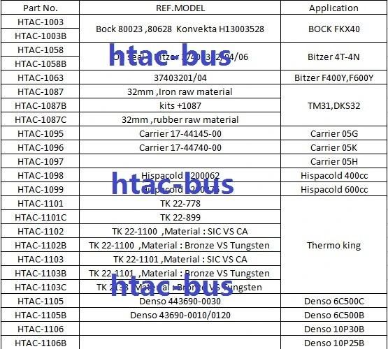 Bus AC Parts TM31 Compressor Shaft Seal 32mm