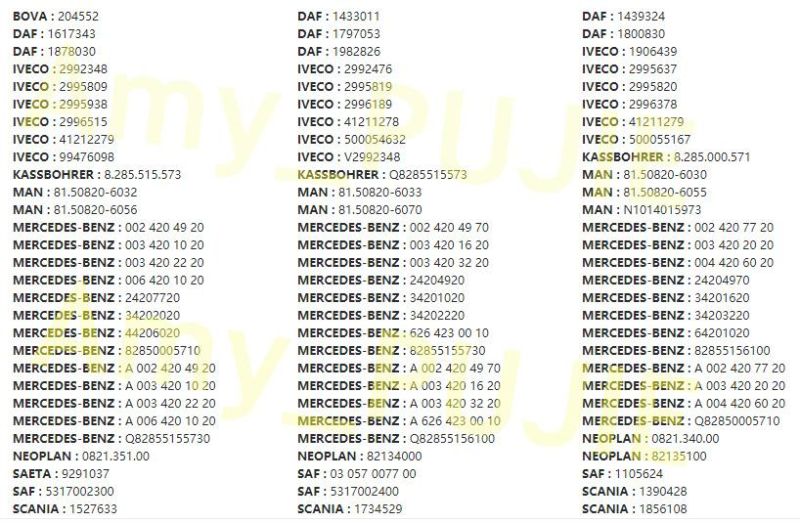 Brake Pad for Truck Wva29088 with Kits and Electric Sensors