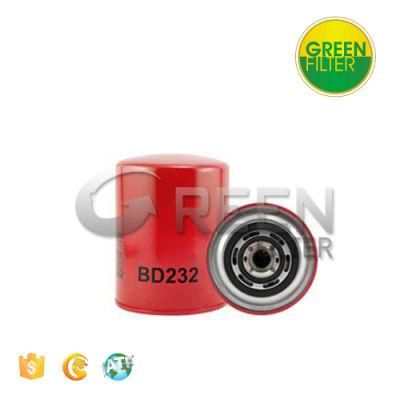 OEM ODM Quality Truck Engine Oil Filter Wp1144 1903628 51431 Lf3481 Bd232 P550226 1902076 4787410 5983900