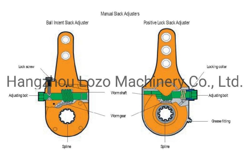 Brake Part-Truck & Trailer Manual Slack Adjuster with OEM Standard